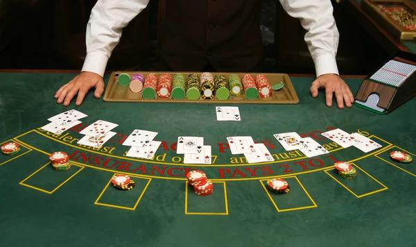 Online Casino UAE: Making Sense of Rating Methodology
